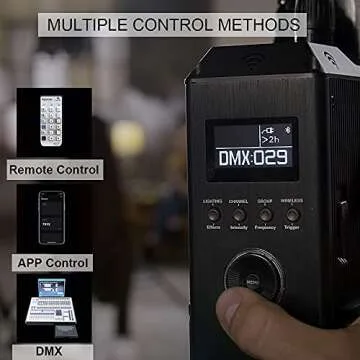 Aputure LS 300X Bi-Color LED Light with Wireless Control