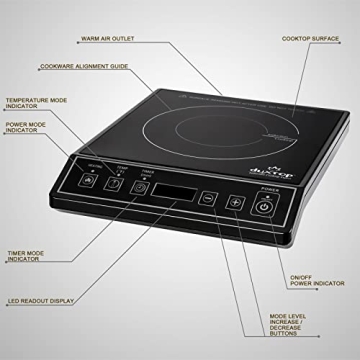 Duxtop 1800W Portable Induction Cooktop for Fast Cooking