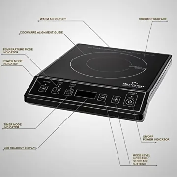 Duxtop 1800W Portable Induction Cooktop for Fast Cooking