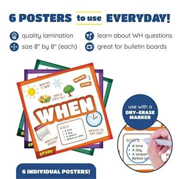 SPARK INNOVATIONS WH Questions Classroom Posters, Educational Learning Charts For Preschoolers, Speech Therapy Materials, Homeschool Supplies, Kindergarten, Playroom Childrens Wall Art