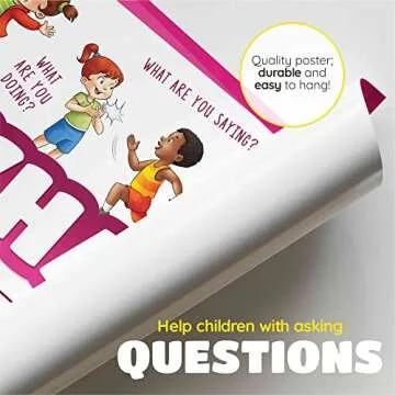 SPARK INNOVATIONS WH Questions Classroom Posters, Educational Learning Charts For Preschoolers, Speech Therapy Materials, Homeschool Supplies, Kindergarten, Playroom Childrens Wall Art