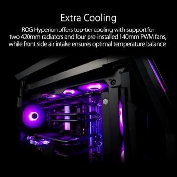 ASUS ROG Strix Helios GX601 White Gaming Case with ARGB