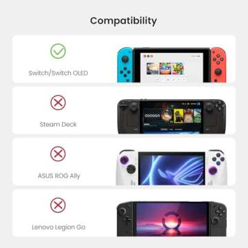 tomtoc Sling Shoulder Bag - Custom Fit for Nintendo Switch, Protective Design with Accessory Storage