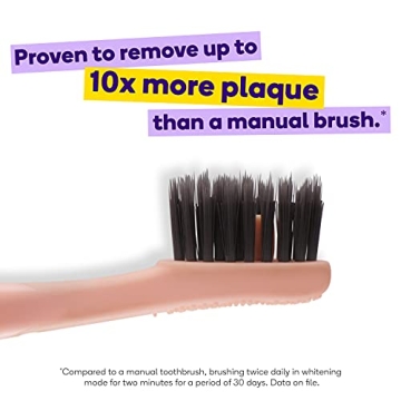 Burst Electric Toothbrush Deluxe Set for Plaque Removal