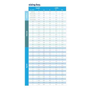 Stride Rite Girls SRT Emilia First Walker Shoe, White, 4 Toddler