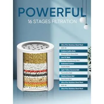 Cobbe Filtered Shower Head, 7 Modes High Pressure Shower Heads - 16 Stage Shower Head Filter for Hard Water for Remove Chlorine and Harmful Substances (Midnight Black Matte, 5 Inch Round)