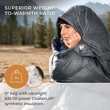 Hyke & Byke Katahdin 0°F Cold Weather Mummy Hiking & Backpacking Sleeping Bag - Synthetic 625 FP 4 Season Sleeping Bags for Adults - Ultralight Includes Compression Stuff Sack (Charcoal Gray, Short)