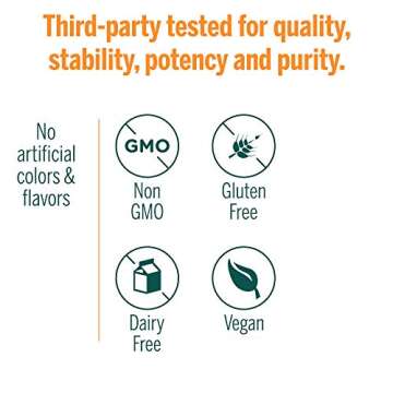 Genestra HMF Powder for Optimal Digestive Health - 2.1 Oz