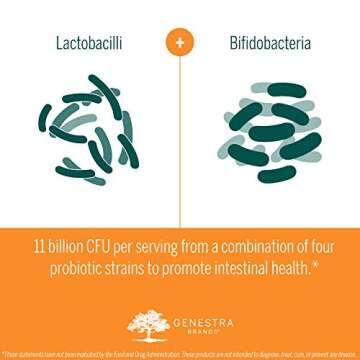 Genestra HMF Powder for Optimal Digestive Health - 2.1 Oz