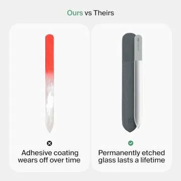 GERMANIKURE Mantra Glass Nail File in Suede Case, Ethically Made in Czech Republic - Professional Manicure & Pedicure Tools for Smooth Easy Shaping of Natural Fingernails