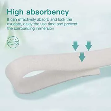 Dimora Calcium Alginate Wound Dressing, 0.8'' x 12'' Rope, 5 Individual Pads, Soft and Highly Absorbent Dressing Gauze, Non-Stick Padding for Wound Care