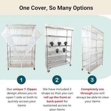 Formosa Covers Premium All Clear Wire Shelf Cover - Heavy-Duty Storage Solution for Wire Shelving Rack (36”Wx18”Dx72”H) - Waterproof PVC, Multi Zipper - Keep Your Space Clean and Organized
