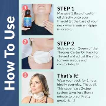 QUEEN OF THE THRONES Castor Oil Pack for Thyroid - Natural Self-Care Solution