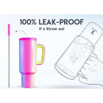 Meoky 50 oz Tumbler with Handle, Tumbler with Lid and Straw, Insulated Stainless Steel Travel Mug, 100% Leak-proof, Keeps Cold for 36 Hours or Hot for 12 Hours (Carnival)