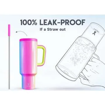 Meoky 50 oz Tumbler with Handle, Tumbler with Lid and Straw, Insulated Stainless Steel Travel Mug, 100% Leak-proof, Keeps Cold for 36 Hours or Hot for 12 Hours (Carnival)