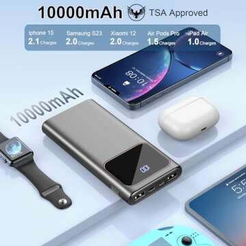Portable Charger, Power Bank 10000mAh with PD 15w Fast Charging, 4 Outputs 3 Inputs with Built in Type-C, USB-A Battery Pack, Compatible with iPhone 16 15 14 Pro Samsung S22 S21 Android Cell Phone etc