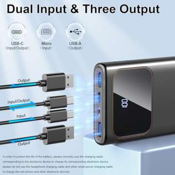 Portable Charger, Power Bank 10000mAh with PD 15w Fast Charging, 4 Outputs 3 Inputs with Built in Type-C, USB-A Battery Pack, Compatible with iPhone 16 15 14 Pro Samsung S22 S21 Android Cell Phone etc