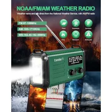 Emergency Crank Radio, 20000mAh / 74000mWh Weather Radio, Solar Hand Crank Radio with NOAA/AM/FM, Battery Powered Radio with Cell Phone Charger, Reading Lamp, Flashlight & SOS for Emergencies/Home
