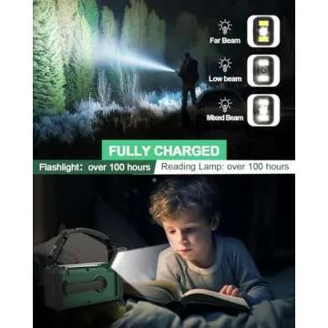 Emergency Crank Radio, 20000mAh / 74000mWh Weather Radio, Solar Hand Crank Radio with NOAA/AM/FM, Battery Powered Radio with Cell Phone Charger, Reading Lamp, Flashlight & SOS for Emergencies/Home