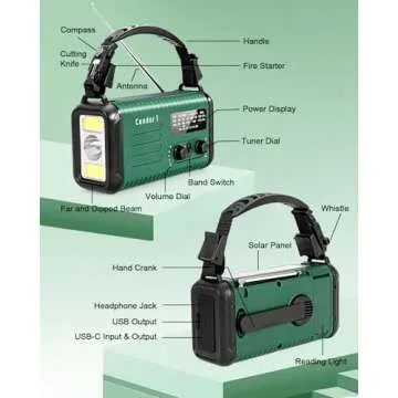 Emergency Crank Radio, 20000mAh / 74000mWh Weather Radio, Solar Hand Crank Radio with NOAA/AM/FM, Battery Powered Radio with Cell Phone Charger, Reading Lamp, Flashlight & SOS for Emergencies/Home