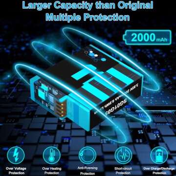 TOMSHEIR GoPro 9/10/11/12 Battery Pack with Charger