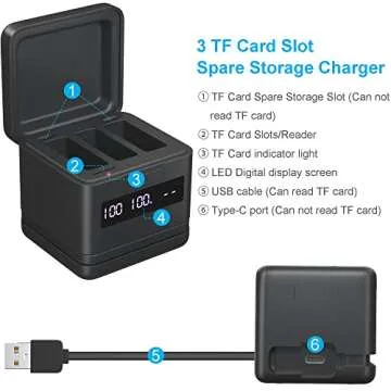 TOMSHEIR GoPro 9/10/11/12 Battery Pack with Charger