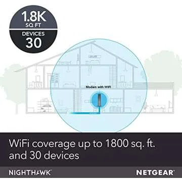 NETGEAR Nighthawk Cable Modem WiFi Router Combo with Voice C7100V - Supports Xfinity Cable & Voice Plans Up to 600Mbps, 2 Phone lines, AC1900 WiFi Speed, DOCSIS 3.0