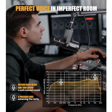 Buy MAONO PD400X USB/XLR Dynamic Microphone for Podcasting