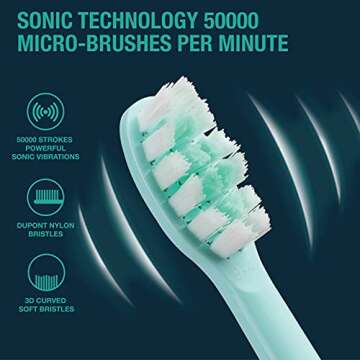 Vekkia Electric Toothbrush, Sonic Cleaning Rechargeable Toothbrush with Timer, Pressure Sensor, 4 Mo...