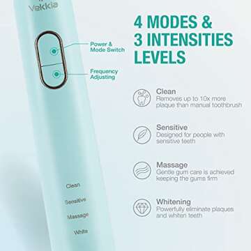 Vekkia Electric Toothbrush, Sonic Cleaning Rechargeable Toothbrush with Timer, Pressure Sensor, 4 Modes, 4 Brush Heads, Charge Lasts for 180 Days, Best Toothbrush for Adults (Blue Diamond)