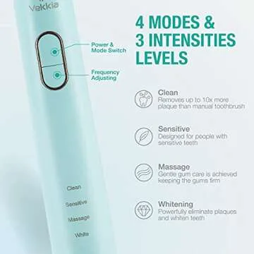 Vekkia Electric Toothbrush, Sonic Cleaning Rechargeable Toothbrush with Timer, Pressure Sensor, 4 Modes, 4 Brush Heads, Charge Lasts for 180 Days, Best Toothbrush for Adults (Blue Diamond)