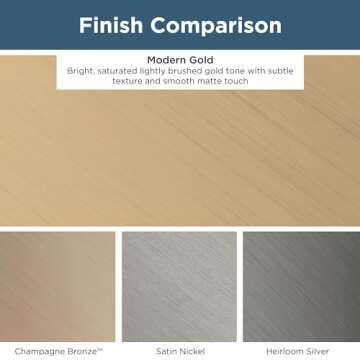 Franklin Brass Simple Chamfered (10-Pack) Cabinet Knobs Modern Gold Hardware for Kitchen, Drawer Pulls, Dressers, Closet Door 1-1/8' P40847K-117-C