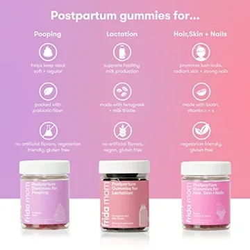 Frida Mom Postpartum Gummies for New Moms Essentials