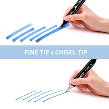 WELLOKB Alcohol Markers, Dual Tip Permanent Art Markers for Coloring, Illustrations, and Sketching, Includes Case for Easy Storage, Alcohol, Based Ink Ideal for Book Painting and Card Making (168)