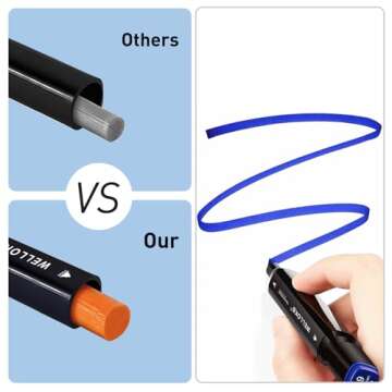 WELLOKB Alcohol Markers, Dual Tip Permanent Art Markers for Coloring, Illustrations, and Sketching, Includes Case for Easy Storage, Alcohol, Based Ink Ideal for Book Painting and Card Making (168)