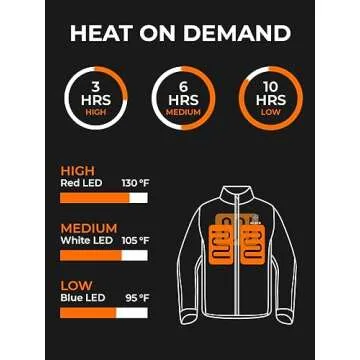 ORORO Women’s Heated Fleece Jacket with Battery, Fleece Heating Jacket Warming Jacket for Women (M...
