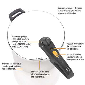 Zavor DUO 4.2 Quart Multi-Setting Pressure Cooker with Digital Cookbook and Steamer Basket - Polished Stainless Steel (ZCWDU01)