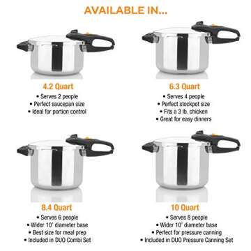 Zavor DUO 4.2 Quart Multi-Setting Pressure Cooker with Digital Cookbook and Steamer Basket - Polished Stainless Steel (ZCWDU01)