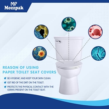 Disposable Toilet Seat Covers - Travel Hygiene Essential