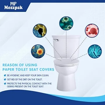Disposable Toilet Seat Covers - Travel Hygiene Essential
