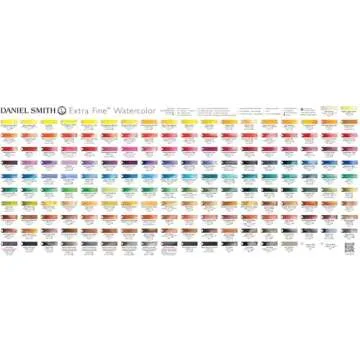 Daniel Smith Extra Fine Watercolor Paint, 5ml Tube, Phthalo Blue(RS), 284610119