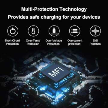 iPad Charger iPhone Fast Charger 12W USB Wall Charger Foldable Portable Travel Plug with USB Charging Modem Cables Compatible with iPhone, iPad, iPad Mini, iPad Air 1/2/3, Airpod