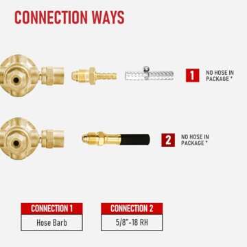 RX WELD Argon CO2 Gas Regulator for Welding Applications