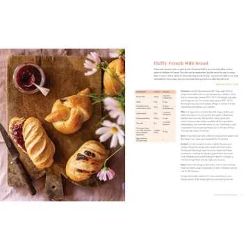 Let's Bake Bread!: A Family Cookbook to Foster Learning, Curiosity, and Skill Building in Your Kids