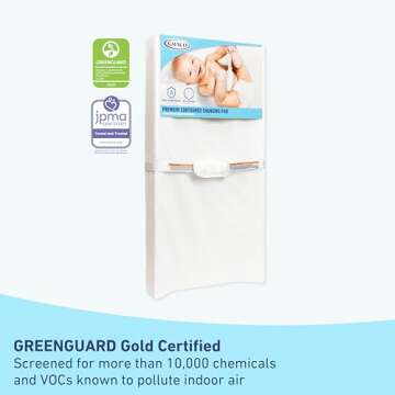 Graco Premium Contoured Changing Pad – GREENGUARD Gold Certified, Water-Resistant, Ultra-Soft Buckle Cover, Contoured Baby Changing Pad, Fits Most Standard-Size Changing Toppers, Non-Skid Bottom