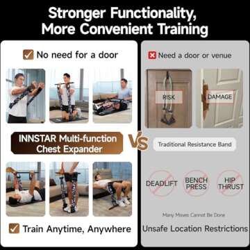 Innstar Multi-Function Resistance Bands for Working Out, Push Up Exercise Bands Resistance Bands Set...