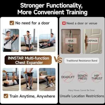 Innstar Multi-Function Resistance Bands for Effective Home Workouts, Push Up Bands for Bench Press &...