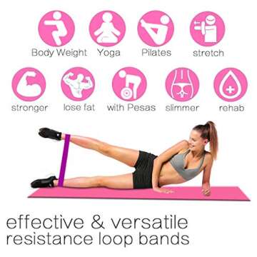 Cabepow Resistance Loop Exercise Bands, Exercise Fitness Resistance Band for Home Fitness,Crossfit,Stretching, Strength Training, Physical Therapy,Natural Latex Workout Bands, Pink Set of 5.
