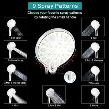 Luxury 10 Inch Rainfall Shower Head with Handheld Combo