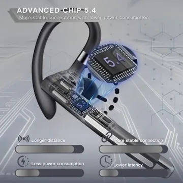 Boytond Wireless Headset 100 Hrs Talk Single-Ear Earpiece